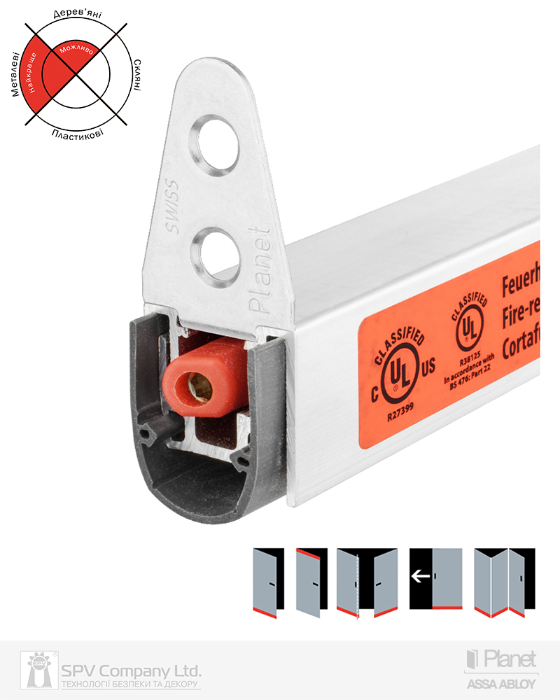 Фото Ущільнювач активний PLANET MF 19,8x20mm/16mm 50 db 960 мм профільні/металеві/дерев'яні FIRE   в інтернет-магазині locksmaster.com.ua