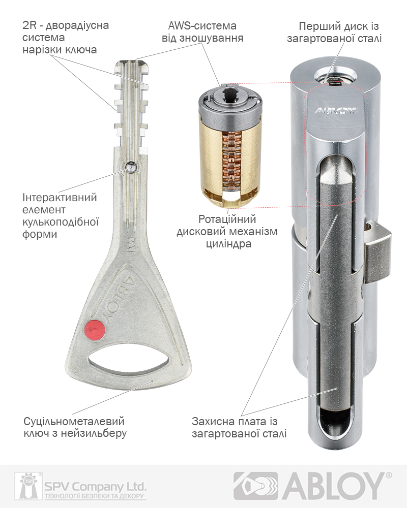 Фото Циліндр ABLOY DIN_MOD_KT   CY323 PROTEC2 62 CR 31x31T TO_CR CAM30   O/K   TA77BB   в інтернет-магазині locksmaster.com.ua