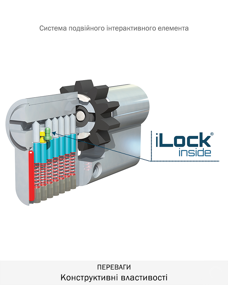 Фото Циліндр VEGA DIN_KK     VP-7 95 NST 40x55   CAM30 VIP_CONTROL 1KEY+5KEY VEGA3D_BLUE_INS V07   в інтернет-магазині locksmaster.com.ua