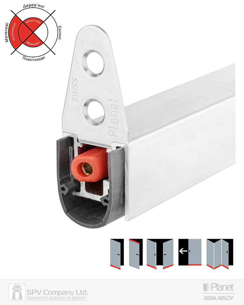 Фото Ущільнювач активний PLANET MF 19,8x20mm/16mm 50 db 960 мм профільні/металеві/дерев'яні     в інтернет-магазині locksmaster.com.ua