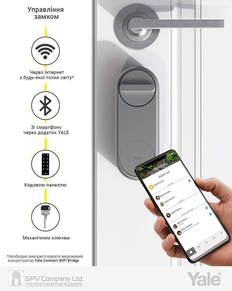 Фото Електронний контролер  YALE LINUS   чорний до циліндру в інтернет-магазині locksmaster.com.ua