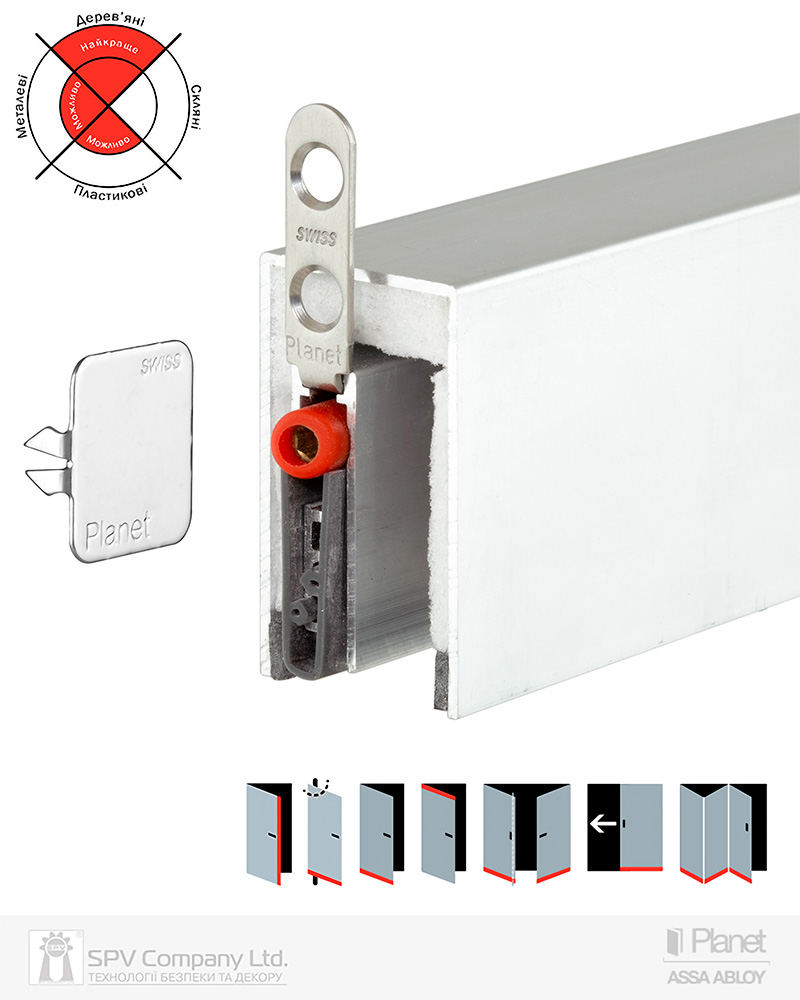 Фото Ущільнювач активний PLANET MinE-F/S 25x43mm/20mm 27 db 960 мм металеві/дерев'яні FIRE   в інтернет-магазині locksmaster.com.ua