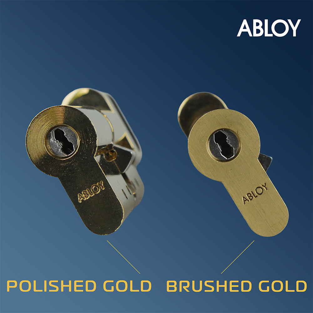 abloy2.jpg