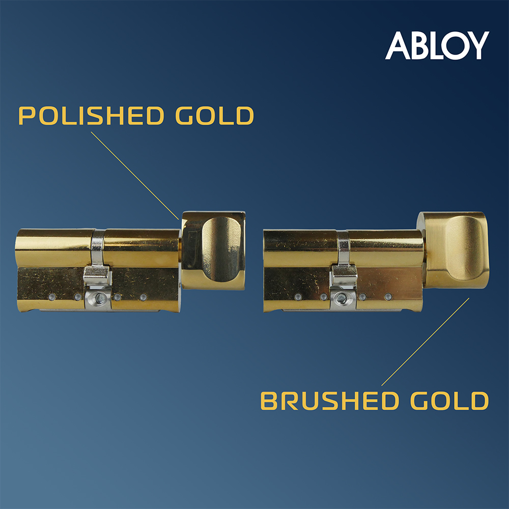 abloy4.jpg