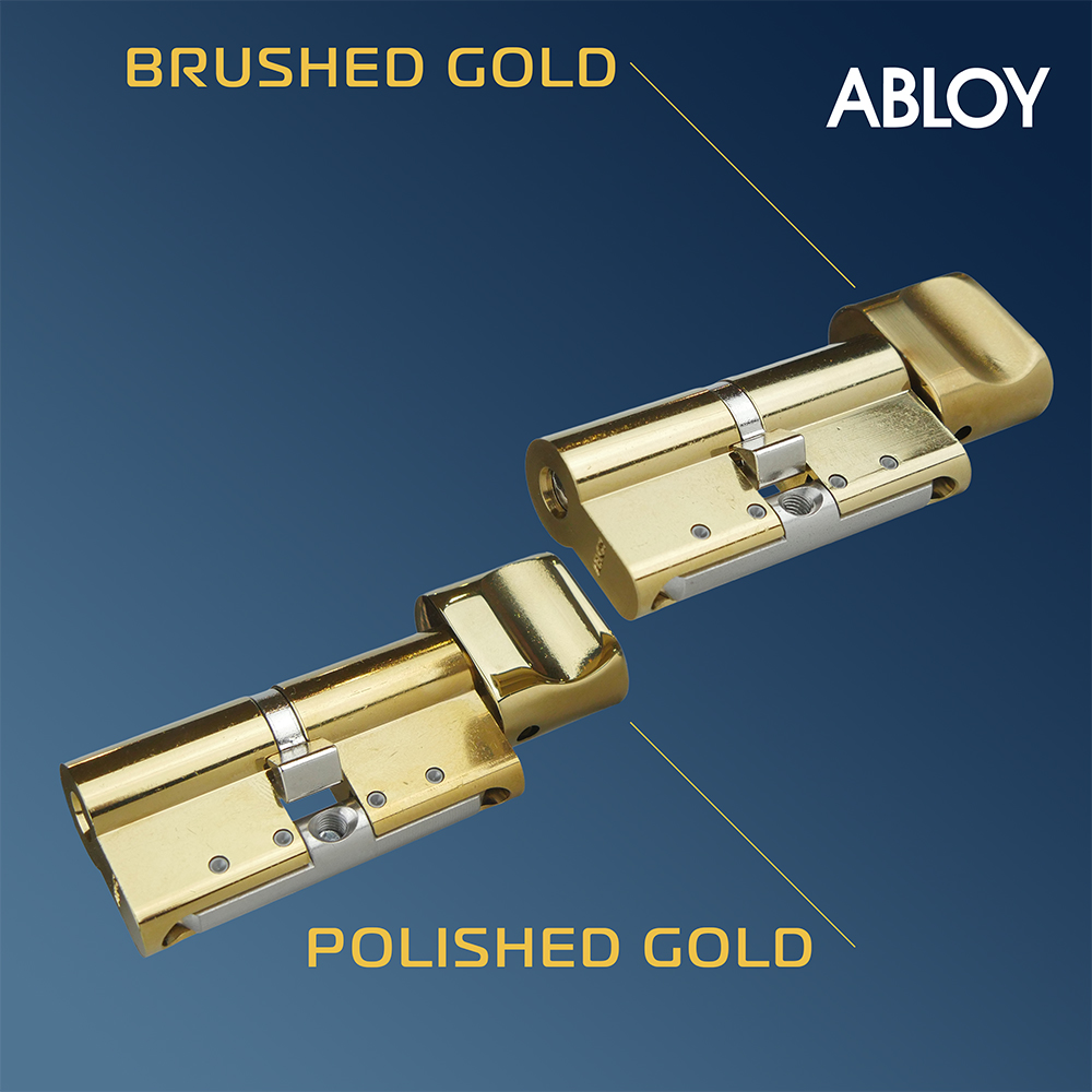 abloy1.jpg